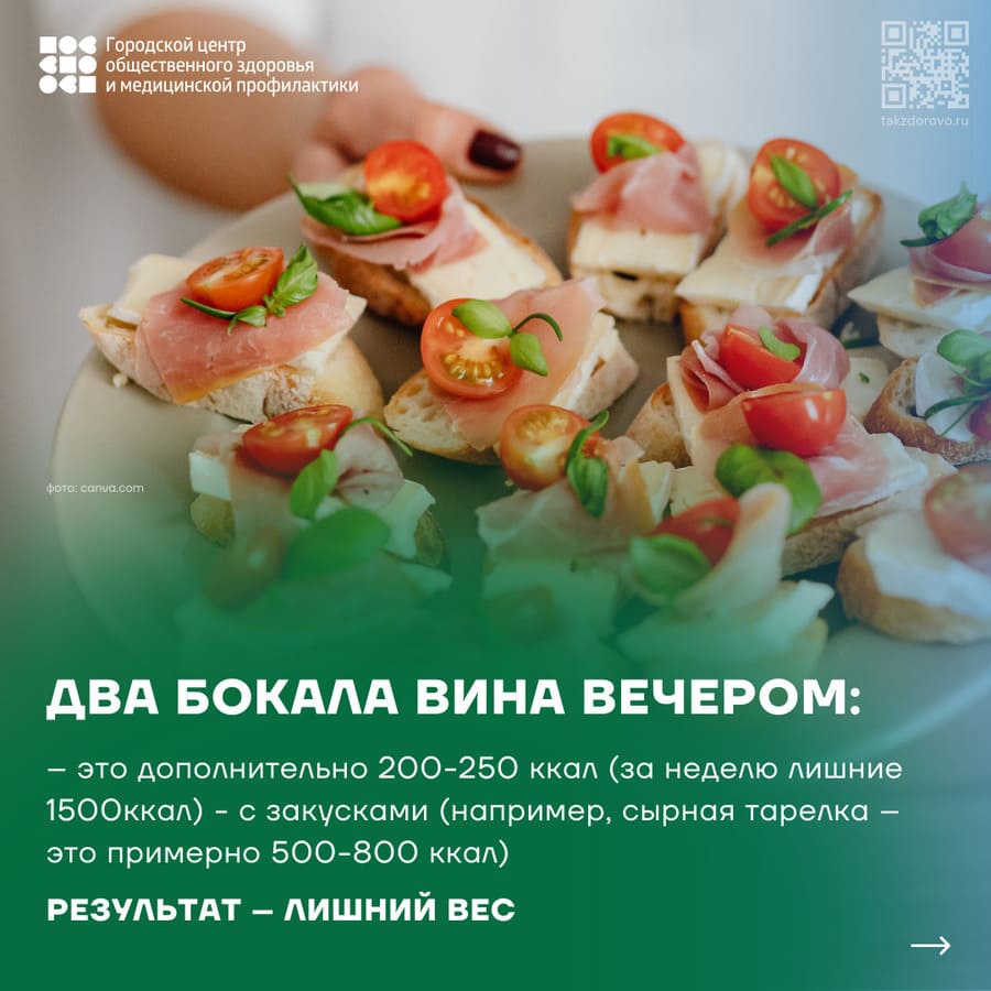 Два бокала вина с закусками вечером - лишний вес