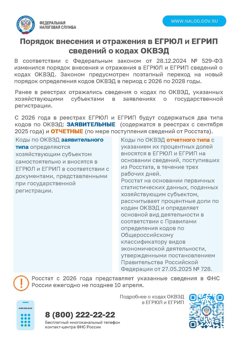 ЕГРЮГ и ЕГРИП, сведения о кодах ОКВЭД