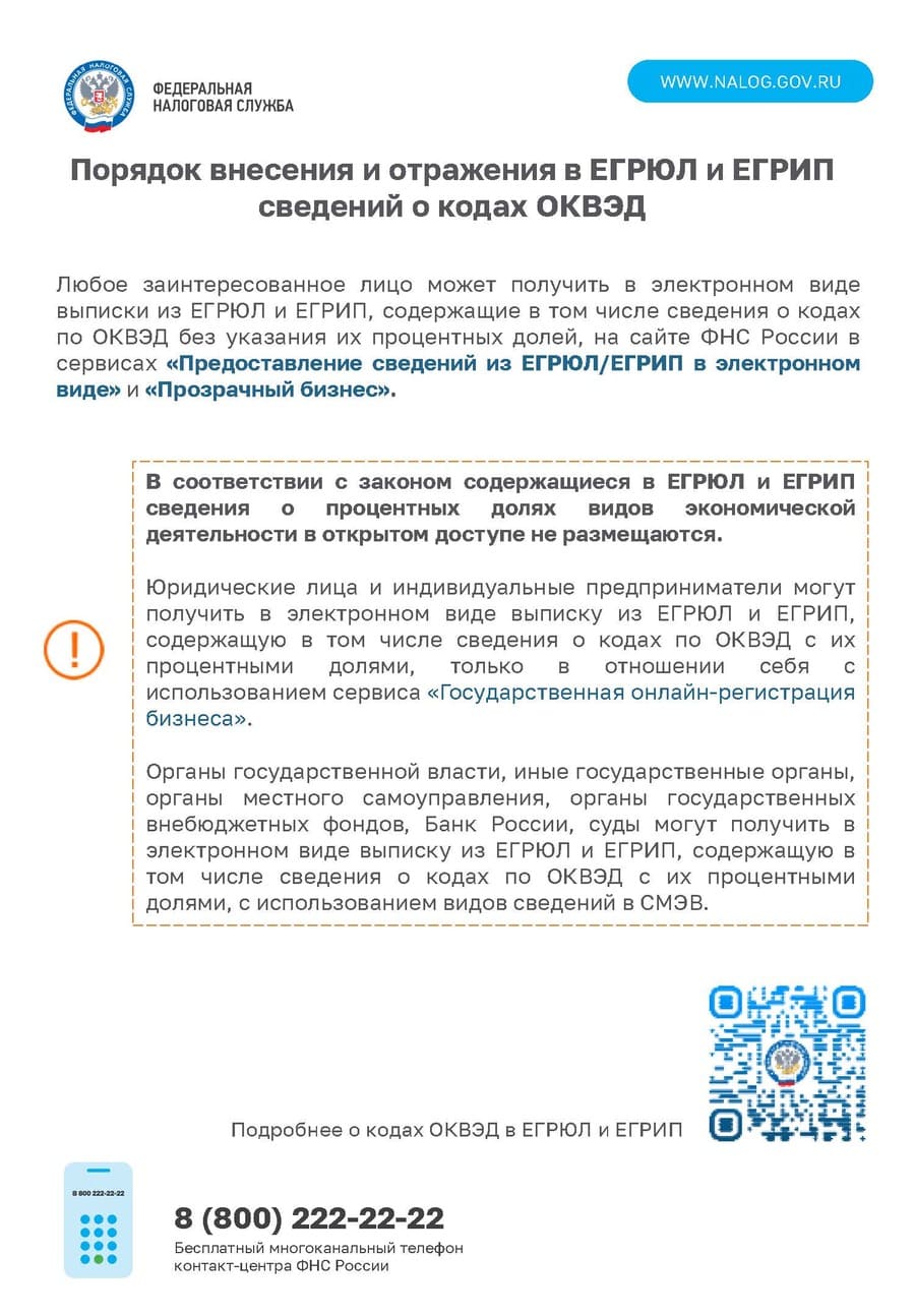Порядок внесения и отражения сведений в реестрах