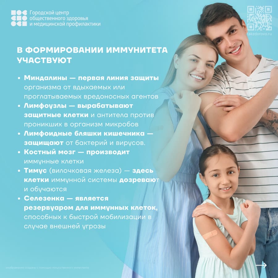 Формирование иммунитета