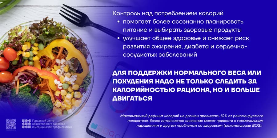 Контроль над потреблением калорий
