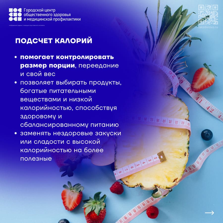 Подсчет калорий