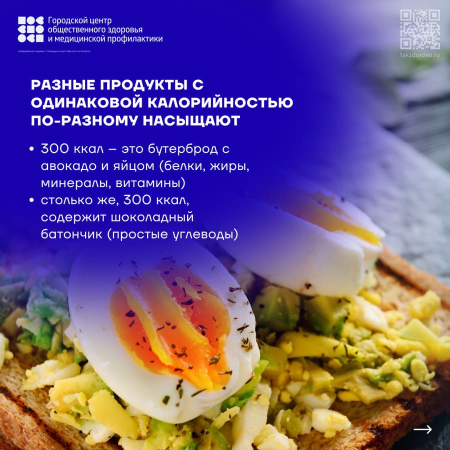 Насыщаемость продуктами при равной калорийности