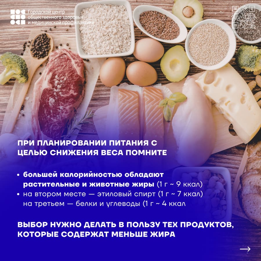 Продукты с меньшей долей жира