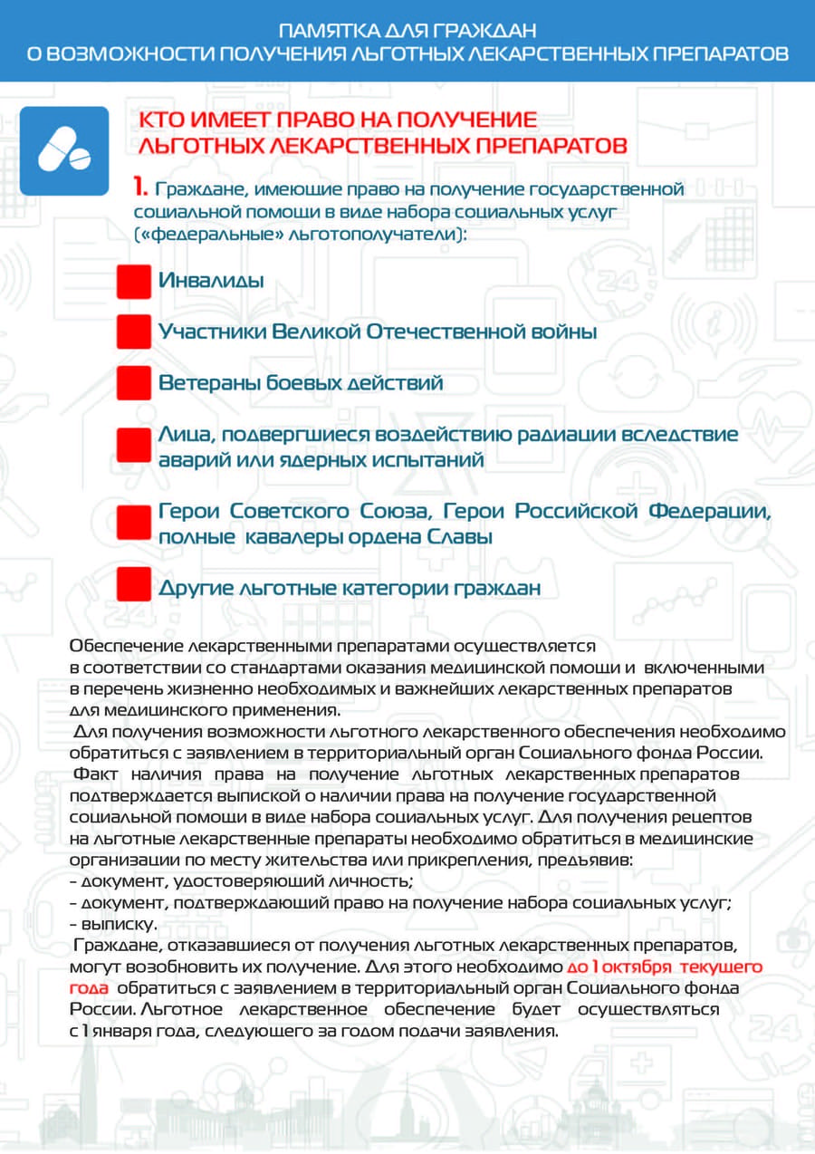Кто имеет право на получение льготных лекарственных препаратов