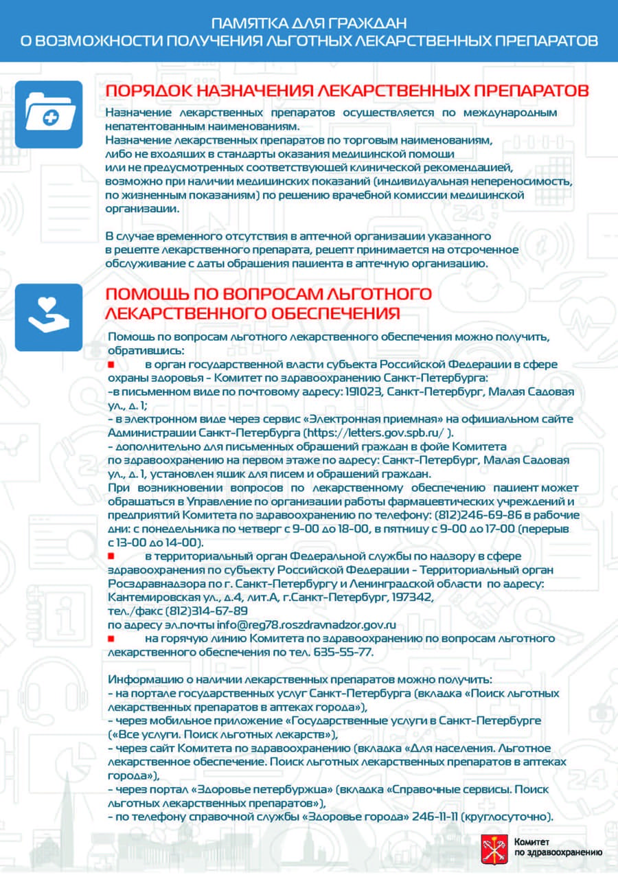 Порядок назначения лекарственных препаратов