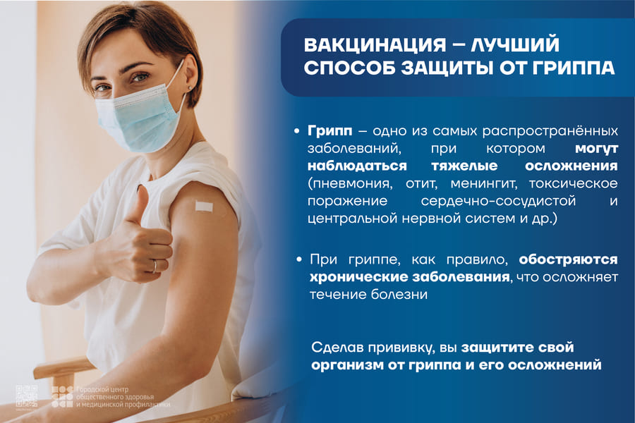 ГРИПП