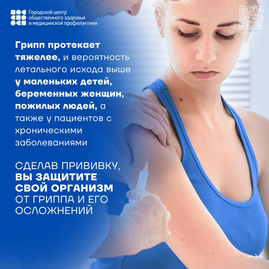 Защита организма от ГРИППа