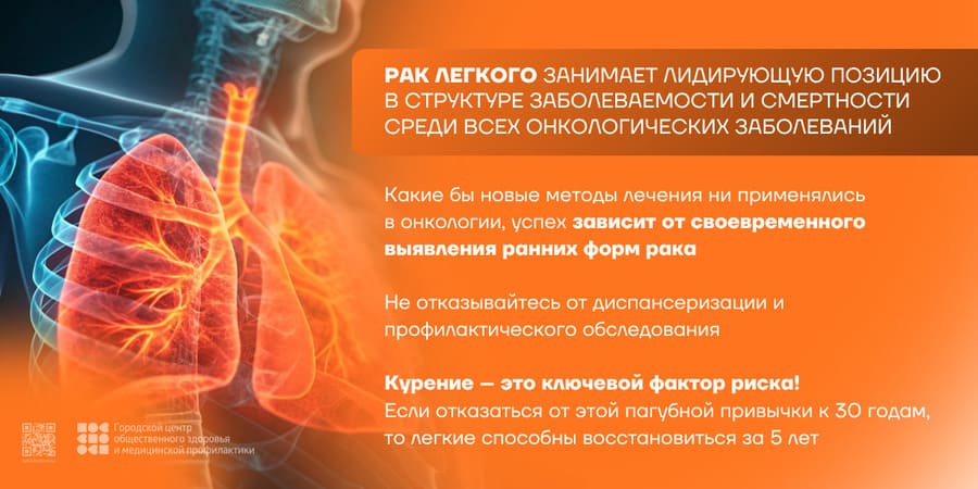 Рак легких