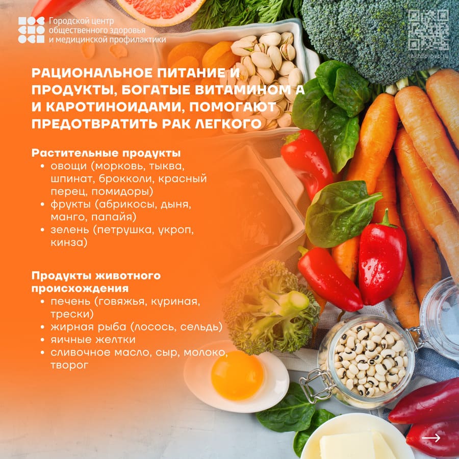 Рациональное питание и продукты, богатые витамином А и каротиноидами