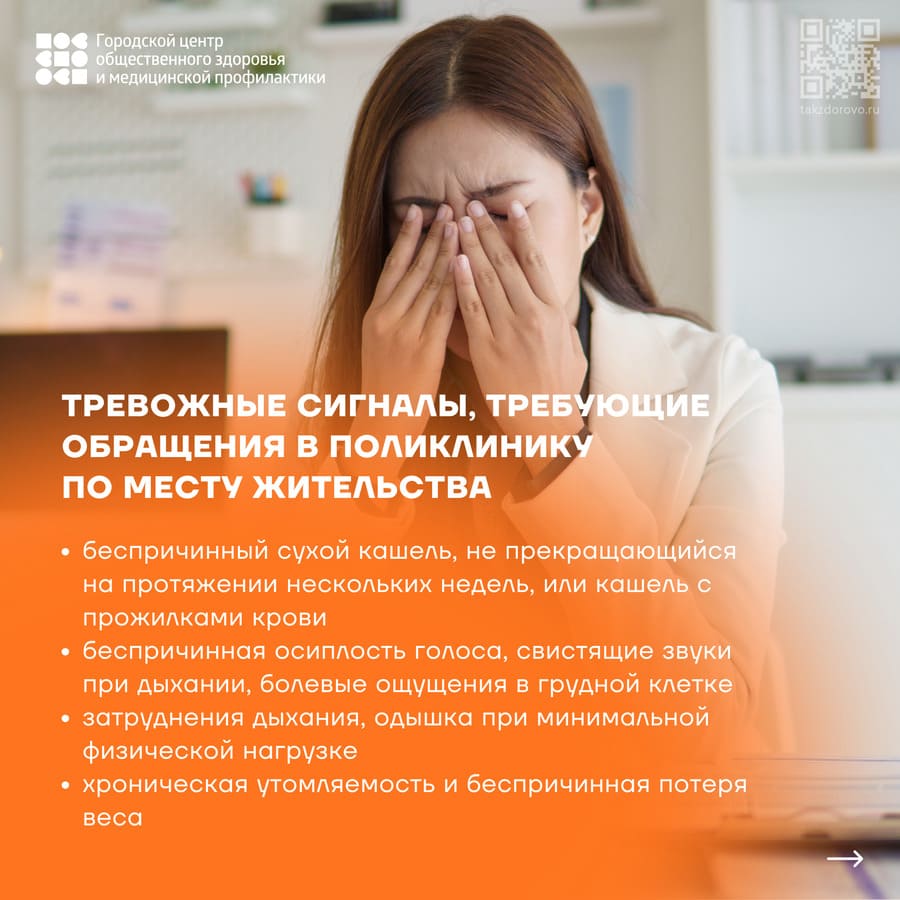 Тревожные сигналы, требующие обращения в поликлинику