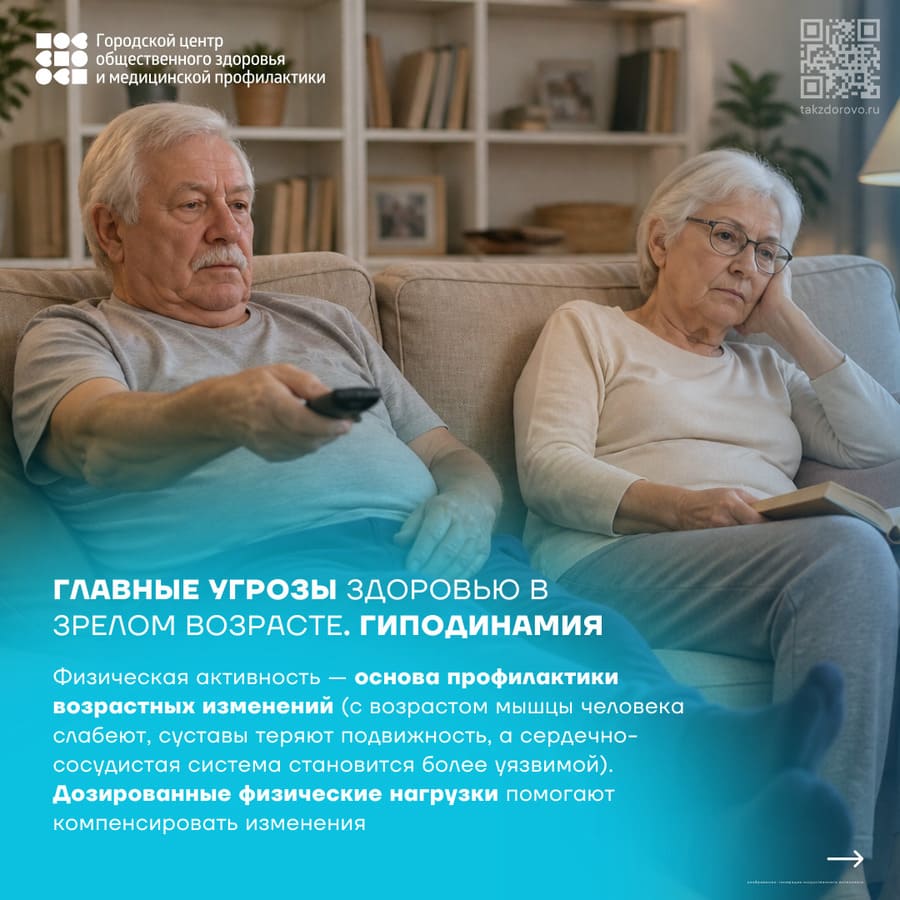 Гиподинамия