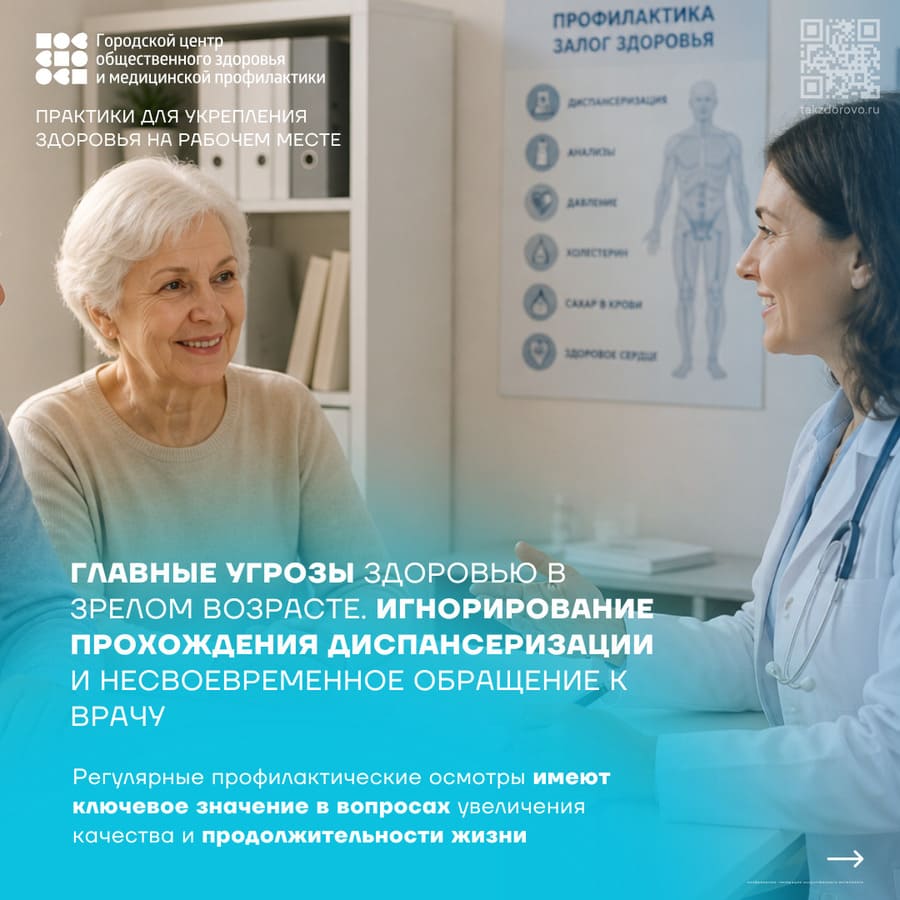 Диспансеризация и своевременное обращение к врачу