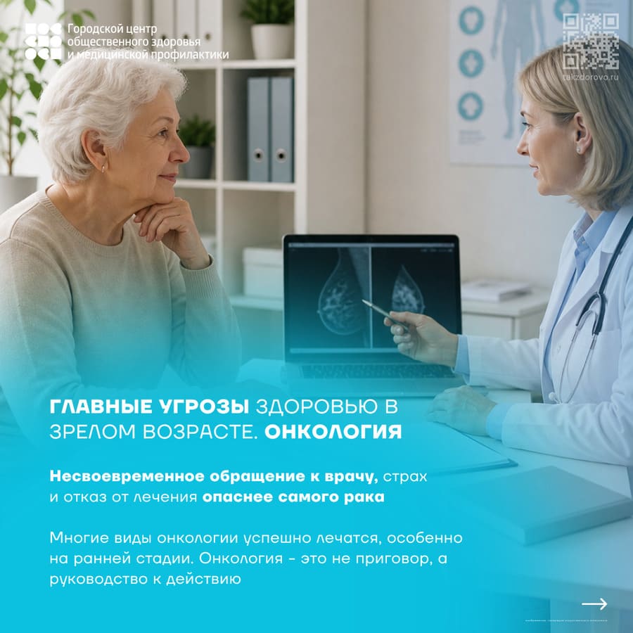 Онкология