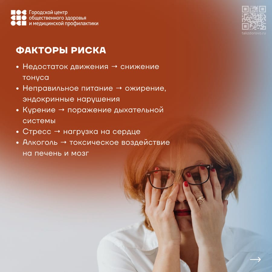 Факторы риска