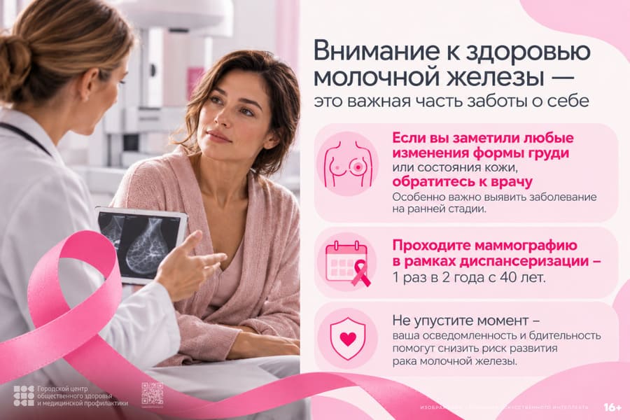Внимание к здоровью молочной железы
