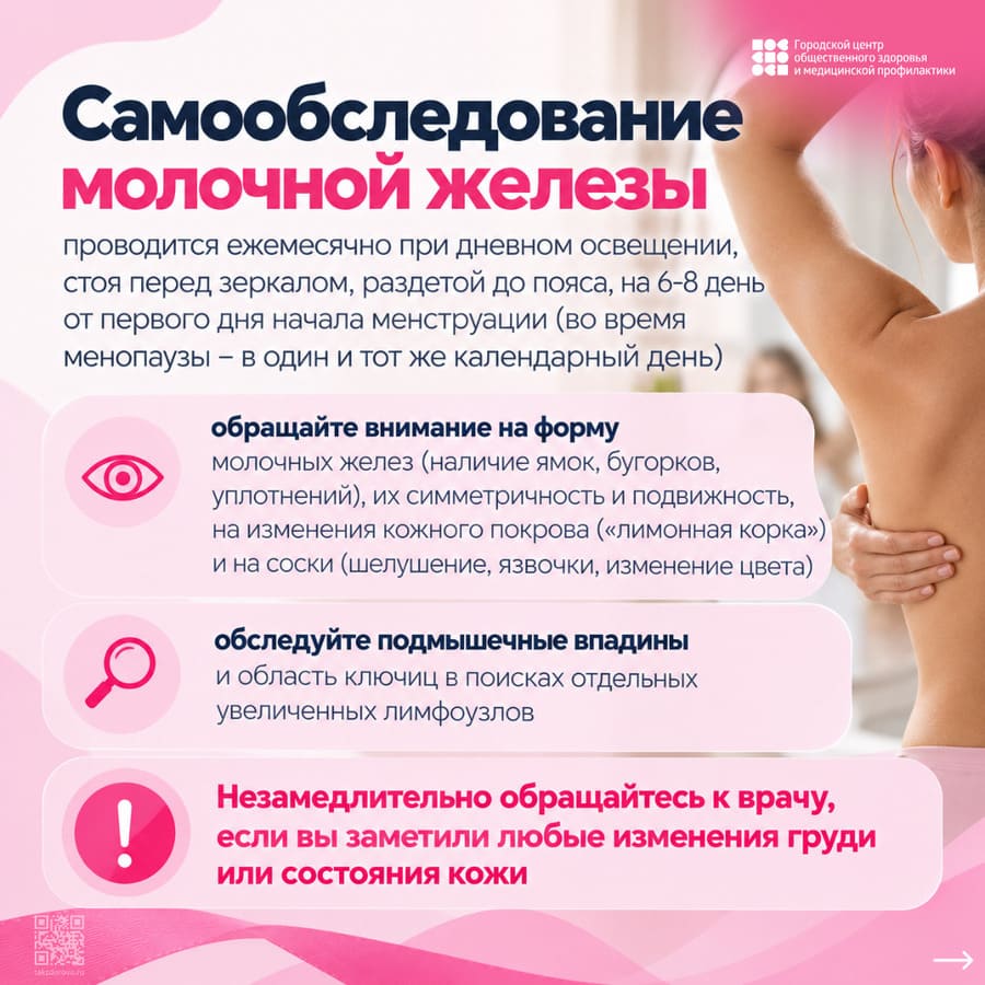 Самообследование молочной железы